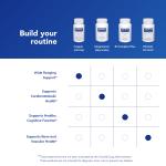 Pure Encapsulations Copper Glycinate for Iron Absorption