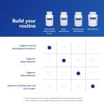 Pure Encapsulations Nutrient 950, No Copper or Iron