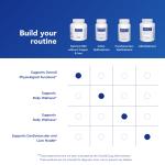 Pure Encapsulations Nutrient 950 Hypoallergenic Multivitamin