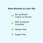 OLLY Ultra Strength Goodbye Stress Softgels - 60 Count