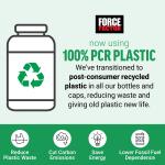 Force Factor ProbioSlim ACV Gummies for Weight Loss