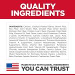 Hill’s Science Diet Adult Perfect Weight Dry Dog Food