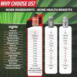 Saw Palmetto & Ashwagandha Prostate Support Capsules