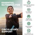 Nutrivein Citrus Bergamot 1300 mg Extract