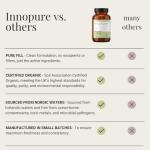 Organic Sea Kelp 500mg - Iodine Supplement Capsules