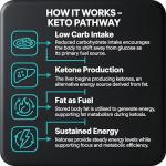 Keto Extreme Fat Burner for Weight Loss – 90 Caps