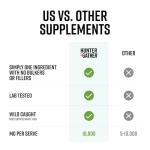 Hunter & Gather Marine Collagen Powder 300g