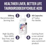 TUDCA 500mg Liver Support Supplement with Beet Root