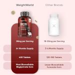 High Strength Vegan Iron Tablets for Energy