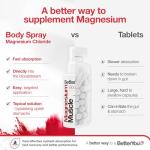 BetterYou Magnesium Oil Muscle Spray 100 ml