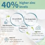 High-Potency Zinc Chelate Tablets with Copper - 180ct