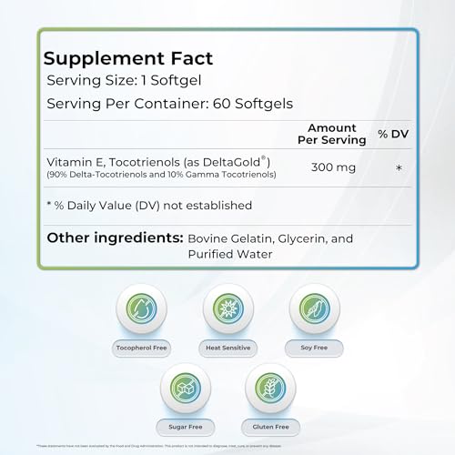 Eannatto Tocotrienols Vitamin E Softgels, 300mg