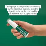 Betteryou Natural Iron Daily Spray 0.8oz