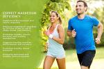 Bioptimizers Magnesium Breakthrough - 60 Capsules