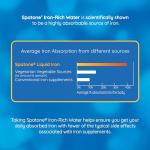 Spatone Natural Liquid Iron Supplement Sachets