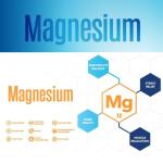 Kalmassure Magnesium 400 mg - Vegan Stress Relief