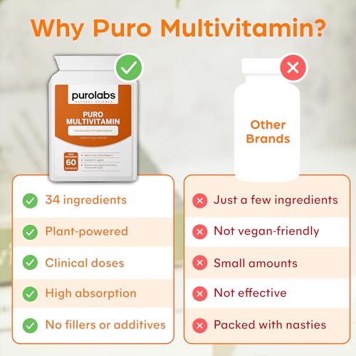 Vegan Multivitamins & Minerals – 60 Daily Capsules
