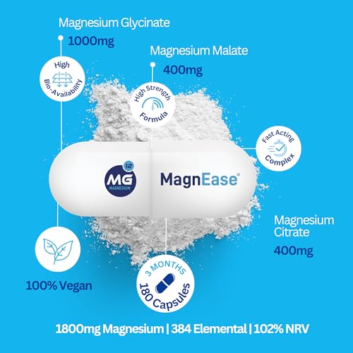 Super Strength Magnesium Capsules - 1800 MG