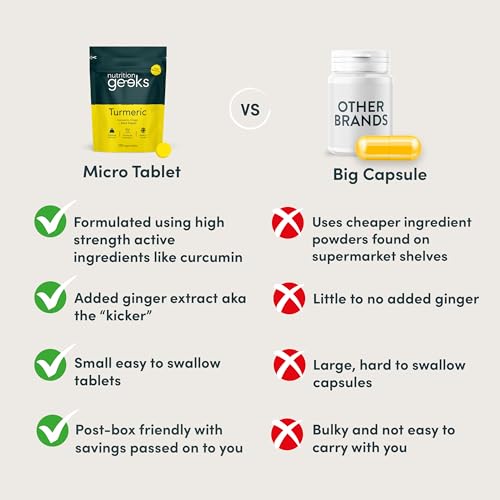 Turmeric Tablets 2000 mg with Black Pepper & Ginger