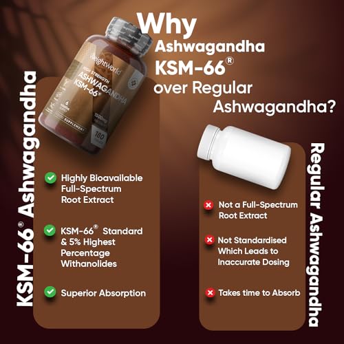 High-Potency Ashwagandha 1500mg - 180 Vegan Tablets