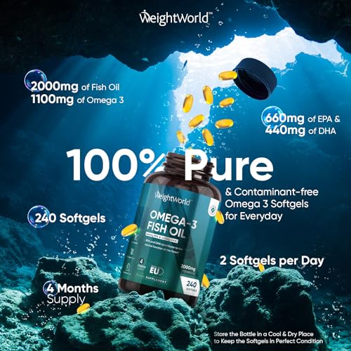 High-Potency Omega 3 Fish Oil Softgels