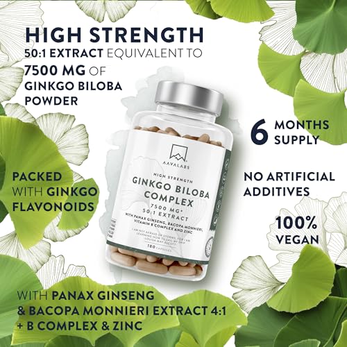 Ginkgo Biloba & Ginseng for Memory and Energy