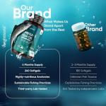 High-Potency Omega 3 Fish Oil Softgels