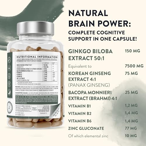 Ginkgo Biloba & Ginseng for Memory and Energy