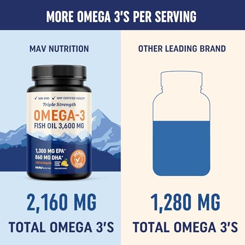Triple Strength Omega 3 Fish Oil Softgels 120 Ct