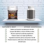 High Strength Turmeric Tablets 10,000mg – 60 Count