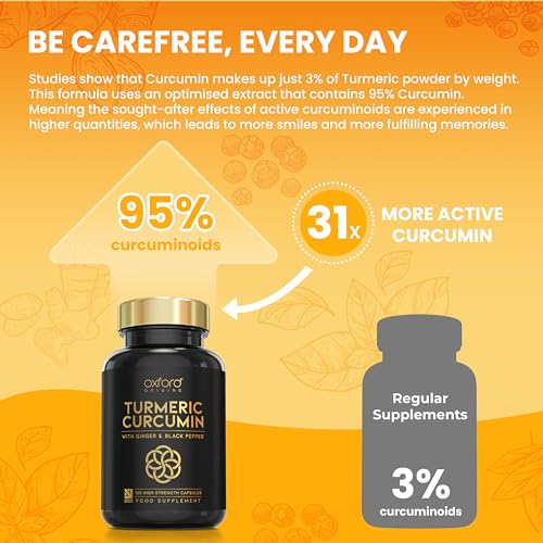 High Strength Turmeric Capsules with Ginger & Pepper
