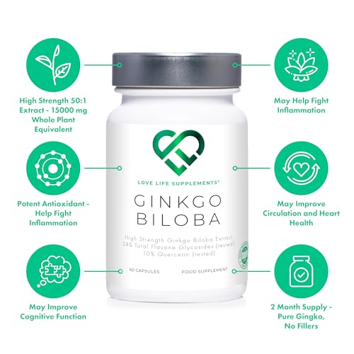 Ginkgo Biloba 15,000mg Capsules - 60 Servings