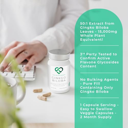 Ginkgo Biloba 15,000mg Capsules - 60 Servings
