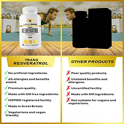 750mg Trans Resveratrol with Black Pepper Extract