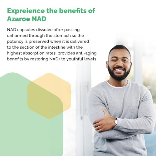 NAD+ & Trans-Resveratrol 1100mg with Black Pepper