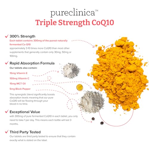 CoQ10 300mg with Vitamin C & Black Pepper