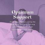 Nutrisorb Vitamin A for Immunity and Skin