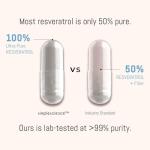 Resveratrol 1000mg Antioxidant Supplement - 60 Capsules