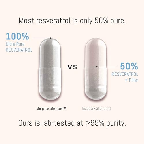 Resveratrol 1000mg Antioxidant Supplement - 60 Capsules