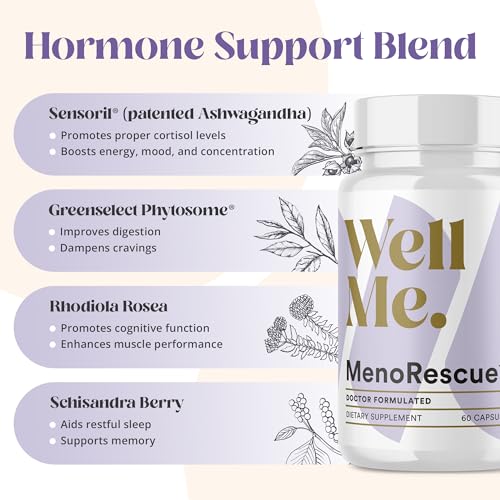 MenoRescue: Support for Menopause Relief