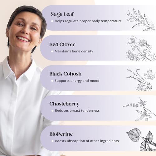 MenoRescue: Support for Menopause Relief