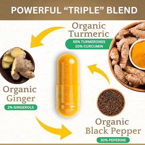 Organic Turmeric and Ginger Capsules with Black Pepper
