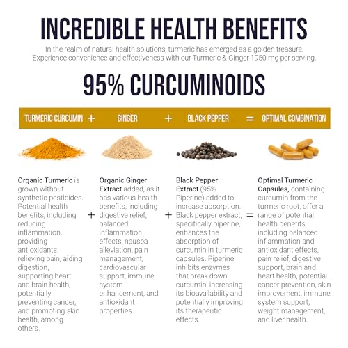 Organic Turmeric Curcumin 1950mg with Black Pepper