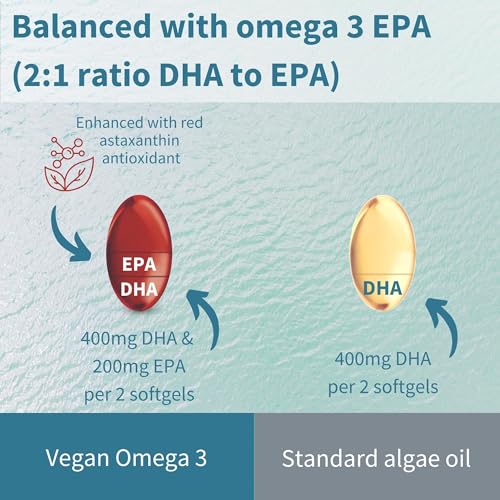 Vegan Omega 3 Algenöl Kapseln mit Astaxanthin