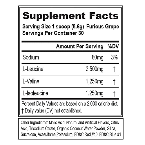 EVLution Nutrition BCAA 5000, Furious Grape Flavor