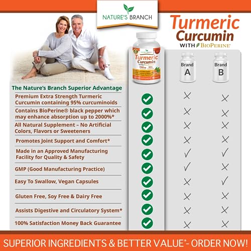 Turmeric Curcumin with Bioperine - 200 Capsules