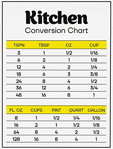TOSS Easy Grip Ground Turmeric, 38 Oz
