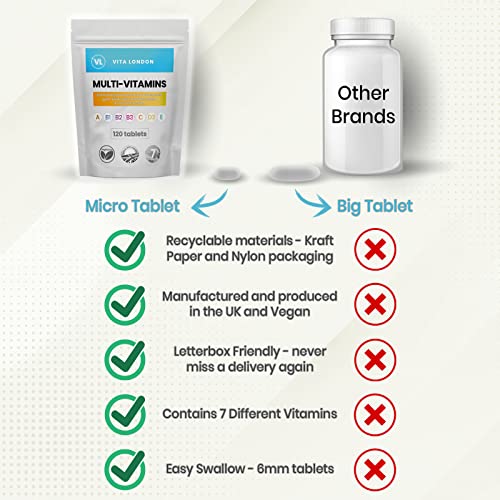 Vegetarian Multivitamin Supplement - 120 Tablets