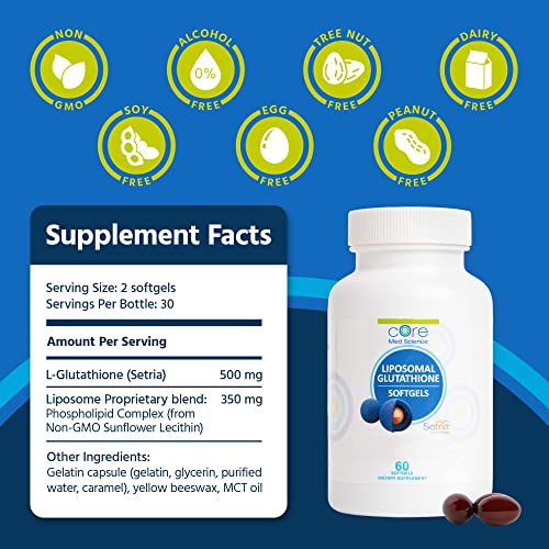 Core Med Science Liposomal Glutathione 500mg Softgels