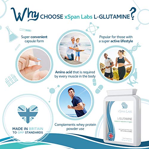 L-Glutamine 500mg Capsules - Pure Amino Acid